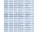 do excel data entry, data cleaning, data merge, data split